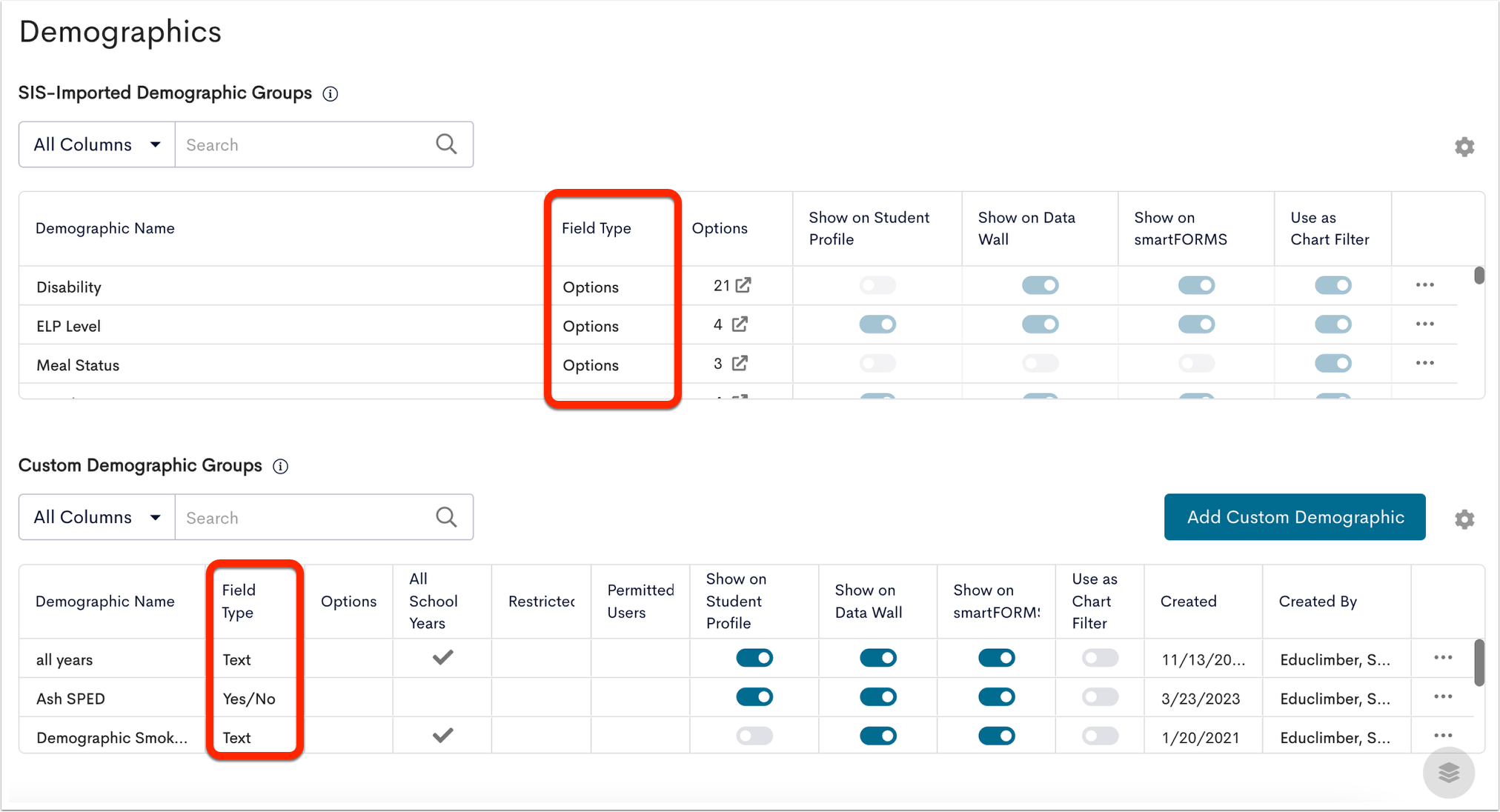 Image displays the Demographics settings page, with the Field Type settings highlighted with red rectangles.