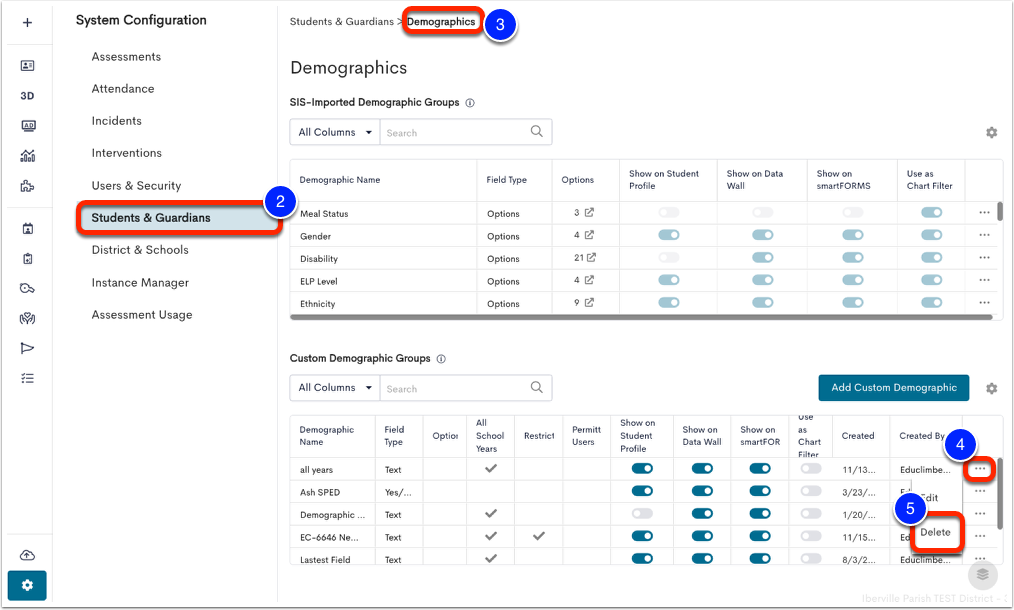 Image displays the System Configuration page, with the Students & Guardians tab highlighted and labeled as step 2, the Demographics page selected and labeled as step 3, the 3 dot menu highlighted and labeled as step 4, and the Delete dropdown option labeled as step 5.