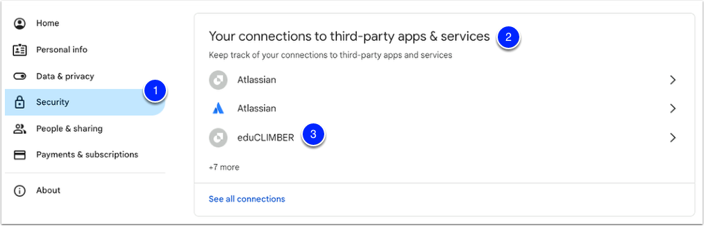 Image of Google Account Security page with the security tab marked as step 1, the Your connections to third-part app and services section marked as step 2, and educlimber marked as step 3