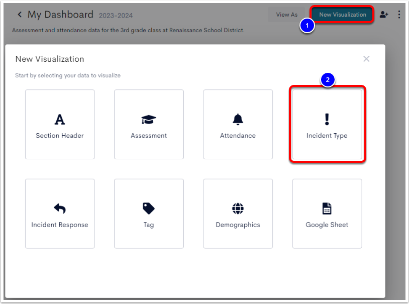 An example dashboard with the New Visualization button labeled as step 1, and the Incident Type option labeled as step 2.