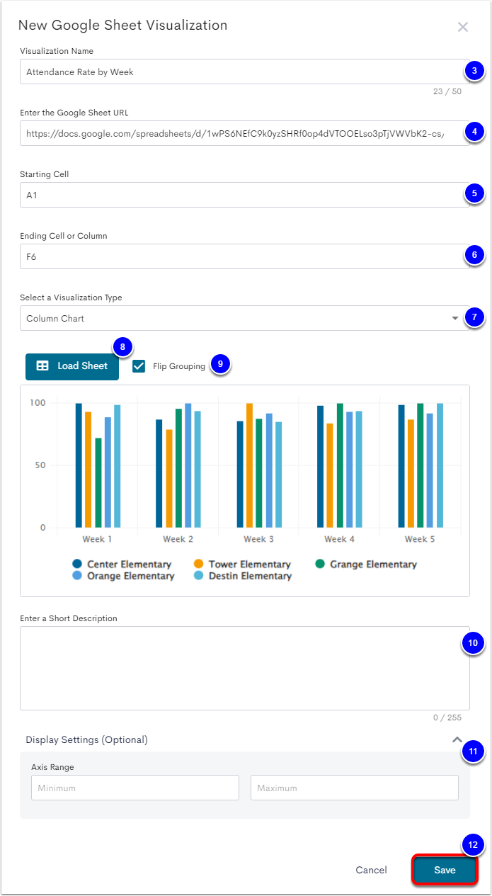 The New Google Sheet Visualization popup window with Visualization Name labeled as step 3, Enter the Google Sheet URL labeled as step 4, Starting Cell labeled as step 5, Ending Cell or Column labeled as step 6, Select a Visualization Type labeled as step 7, the Load Sheet button labeled as step 8, the Flip Grouping checkbox labeled as step 9, Enter a Short Description labeled as step 10, Display Settings labeled as step 11, and the Save button labeled as step 12.