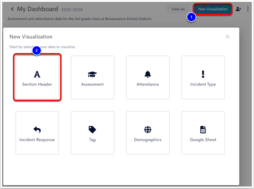 An example dashboard with the New Visualization button labeled as step 1, and the Section Header icon labeled as step 2.