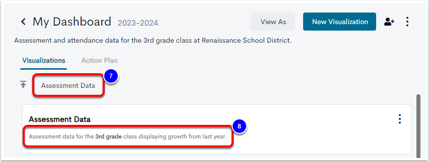 An example dashboard with the Assessment Data section header tab at the top labeled as step 7, and the short description under the Assessment Data section header labeled as step 8.