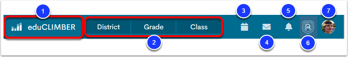 The top navigation bar in eduCLIMBER, with the eduCLIMBER home button labeled as step 1, the District, Grade, and Class tabs labeled as step 2, the Calendar icon labeled as step 3, the Messages icon labeled as step 4, the Notifications icon labeled as step 5, the Educator Academy icon labeled as step 6, and the user profile icon labeled as step 7.