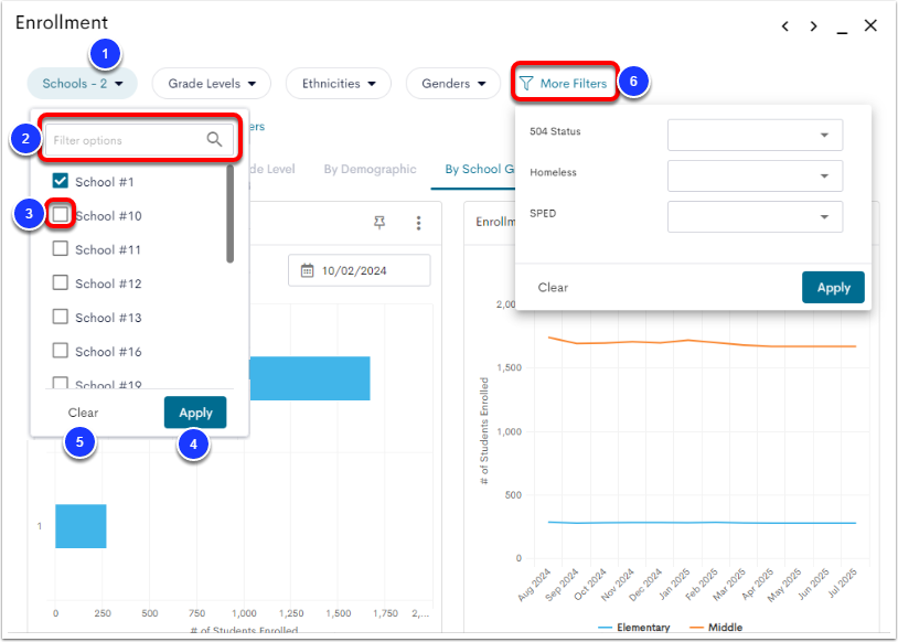 An example Enrollment window, with the Filters dropdowns labeled as step 1, the filter search bar labeled as step 2, the filter checkboxes labeled as step 3, the Apply button labeled as step 4, the Clear button labeled as step 5, and the More filters option labeled as step 6.