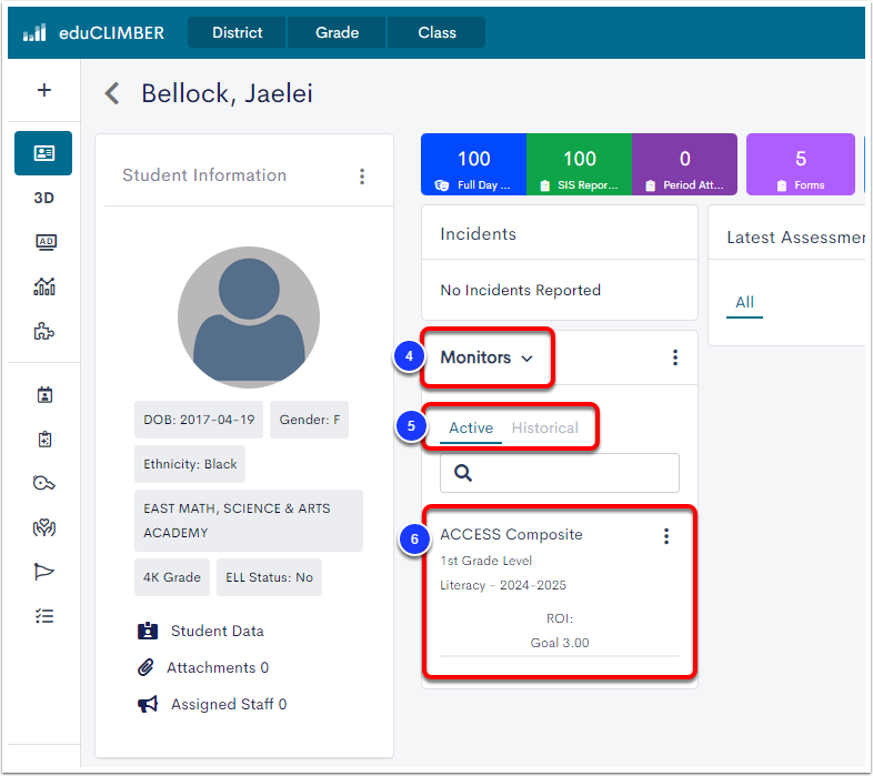 An example student profile page, with the Monitors option labeled as step 4, the Active and Historical tabs labeled as step 5, and an example Monitor labeled as step 6.