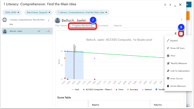 An example intervention workspace, with the Progress Monitoring tab labeled as step 7, and the 3-dot menu labeled as step 8.