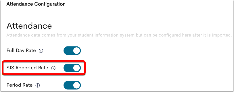 The Attendance Configuration menu, with the SIS Reported Rate toggle highlighted.