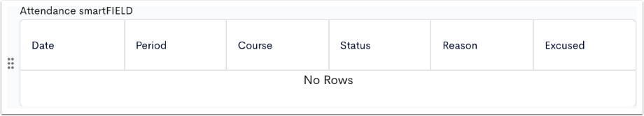 An example Attendance smartFIELD table.