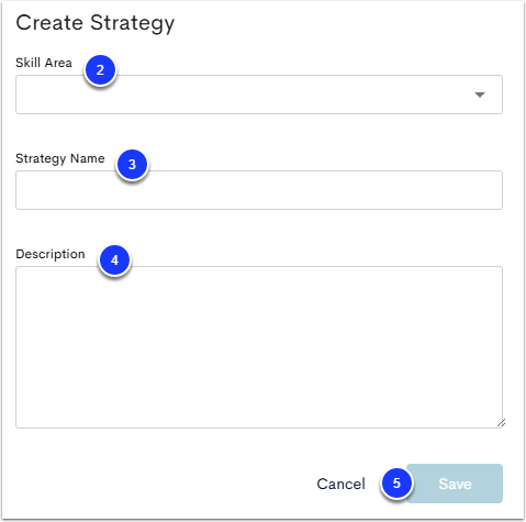 The Create Strategy popup window, with Skill Area labeled as step 2, Strategy Name labeled as step 3. Description labeled as step 4, and the Save button labeled as step 5.