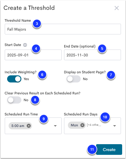 The Create a Threshold popup menu, with Threshold Name labeled as step 3, Start Date labeled as step 4, End Date labeled as step 5, Include Weighting labeled as step 6, Display on Student Page labeled as step 7, Clear Previous Result on Each Scheduled Run labeled as step 8, Scheduled Run Time labeled as step 9, Scheduled Run Days labeled as step 10, and the Create button labeled as step 11.