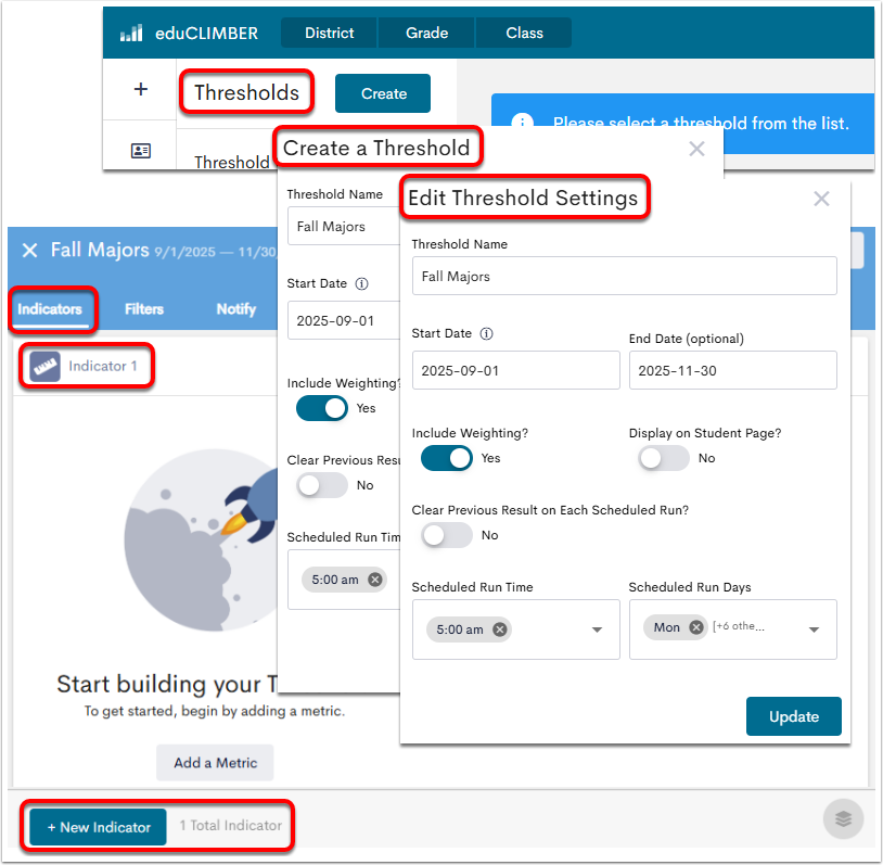 Different images of Thresholds pages pieced together, with the Thresholds, Create a Threshold, and Edit Threshold Settings headers highlighted, and the Indicators tab and Indicator references highlighted.