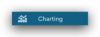 Charting button