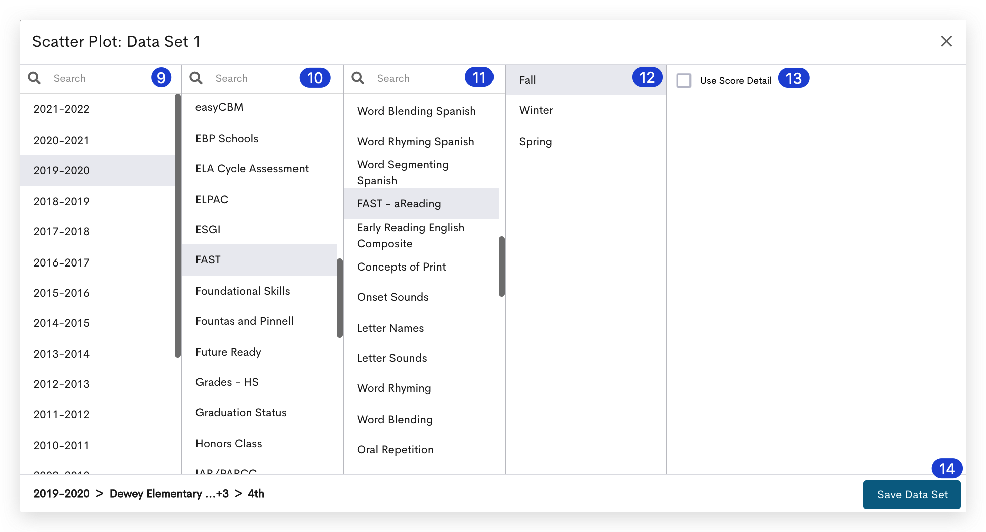 A screenshot of a data search and filtering interface for creating a scatter plot. The interface allows users to define the parameters for Data Set 1. Users can filter data by selecting specific Assessments, windows, sub assessments, score details. Once the desired filters are applied, users can click the Save Data Set button to save their selections and proceed with creating the scatter plot.